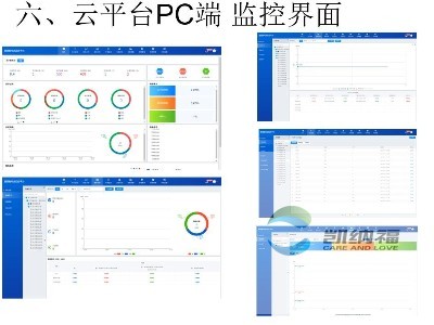 水電站水位遠程監(jiān)控-水電站信息化管理，提供遠程實時監(jiān)測