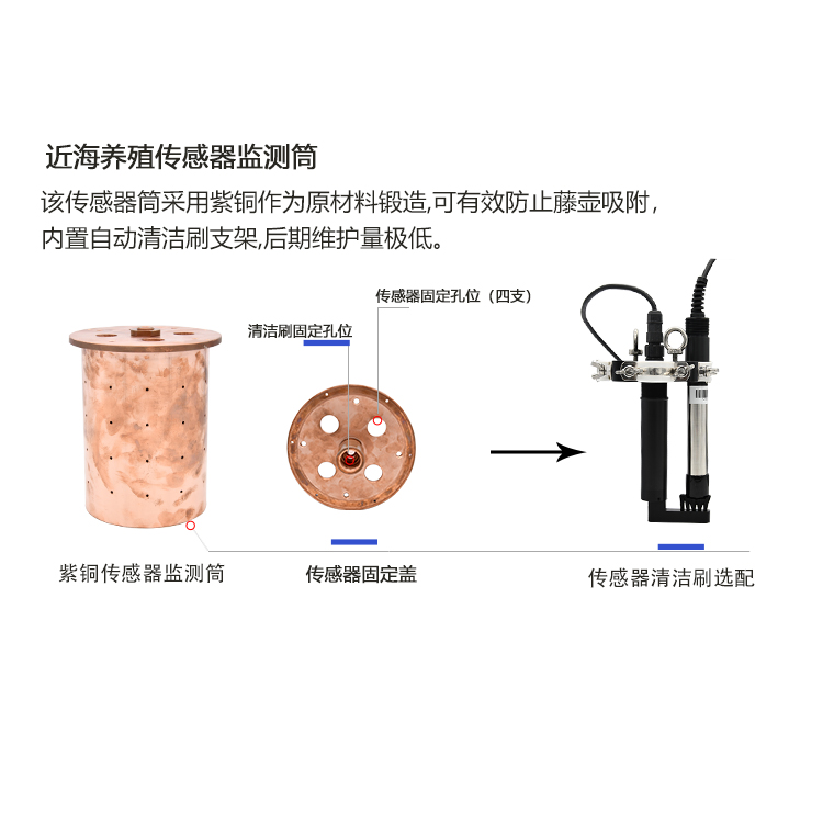 水產(chǎn)養(yǎng)殖需要哪些檢測儀器