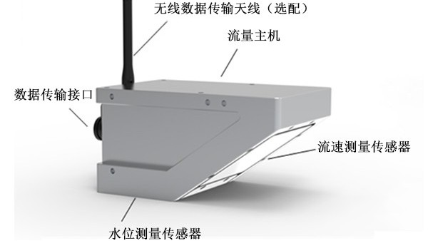 城市排水管網(wǎng)水位遠程監(jiān)測系統(tǒng)-實時預警雷達測量原理