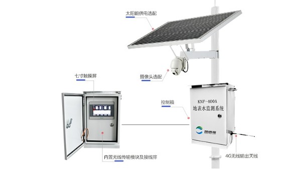 河道湖泊水質(zhì)監(jiān)測設(shè)備廠家
