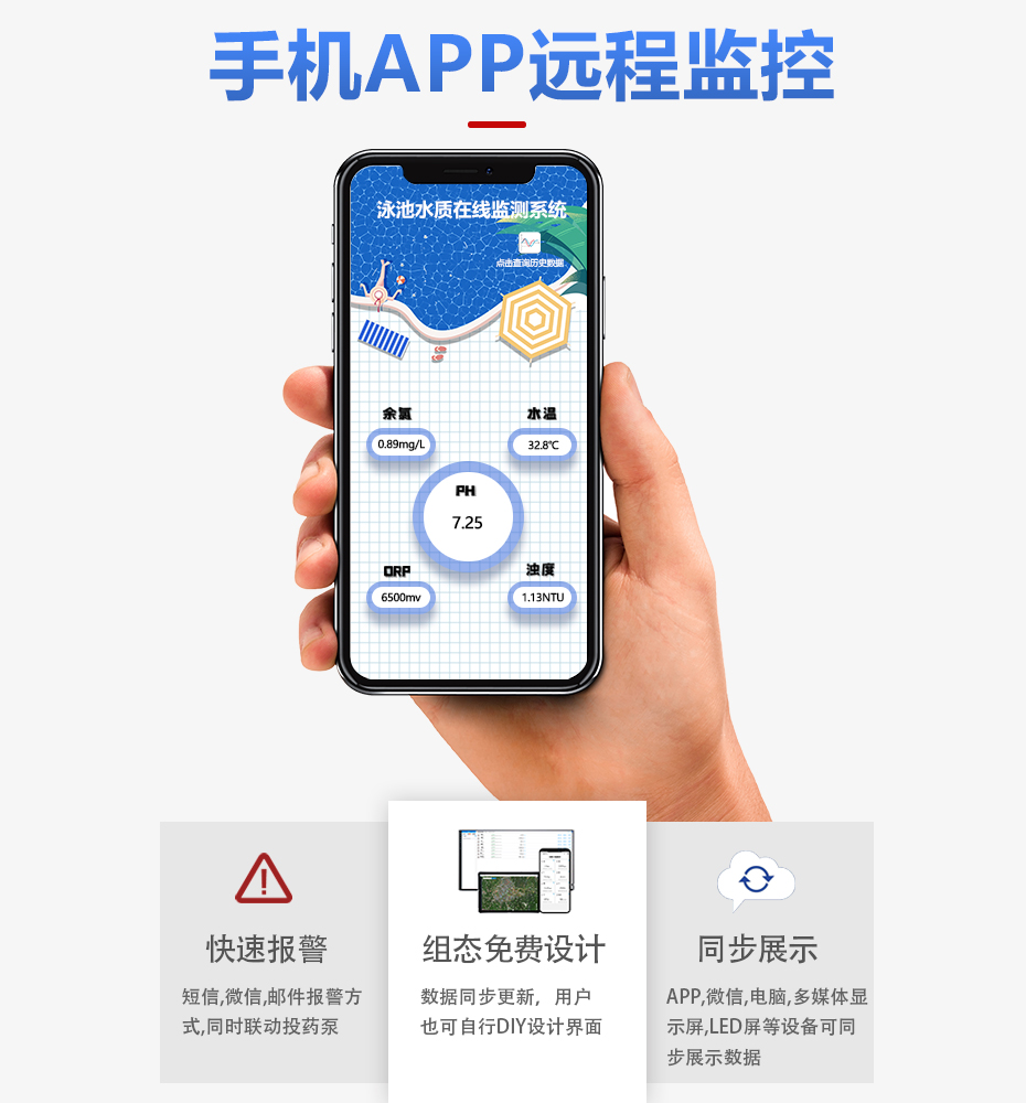 游泳池水質(zhì)監(jiān)測(cè)系統(tǒng)KNF-400B-1手機(jī)APP