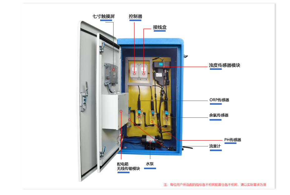游泳池水質(zhì)監(jiān)測(cè)系統(tǒng)KNF-400B-1解析