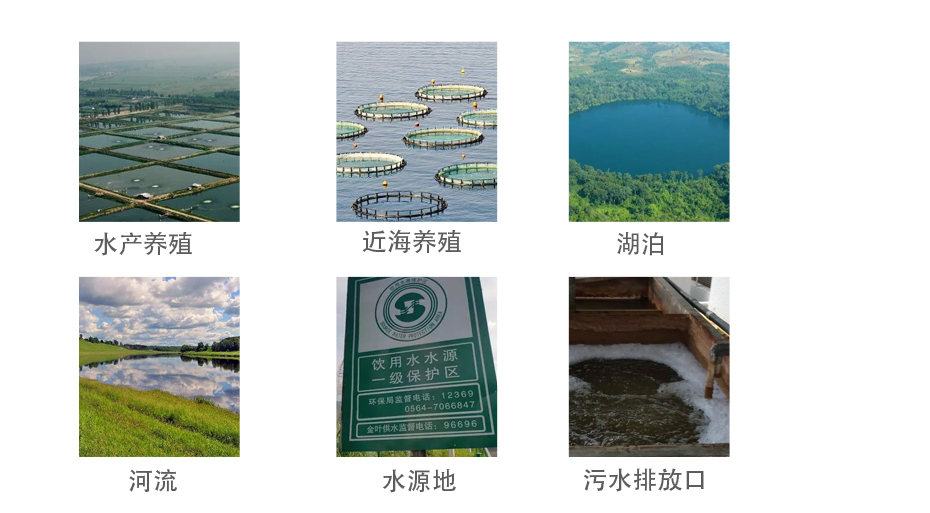 KNF-400E水產(chǎn)養(yǎng)殖監(jiān)測(cè)系統(tǒng)應(yīng)用范圍