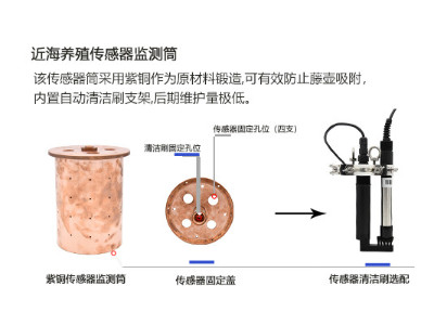 水產(chǎn)養(yǎng)殖水質(zhì)監(jiān)測(cè)設(shè)備