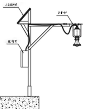 超聲波水位監(jiān)測安裝結(jié)構(gòu)圖