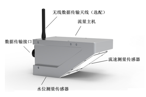 城市排水水量 水質(zhì)監(jiān)測儀器