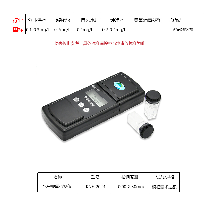 水中臭氧檢測(cè)儀說(shuō)明