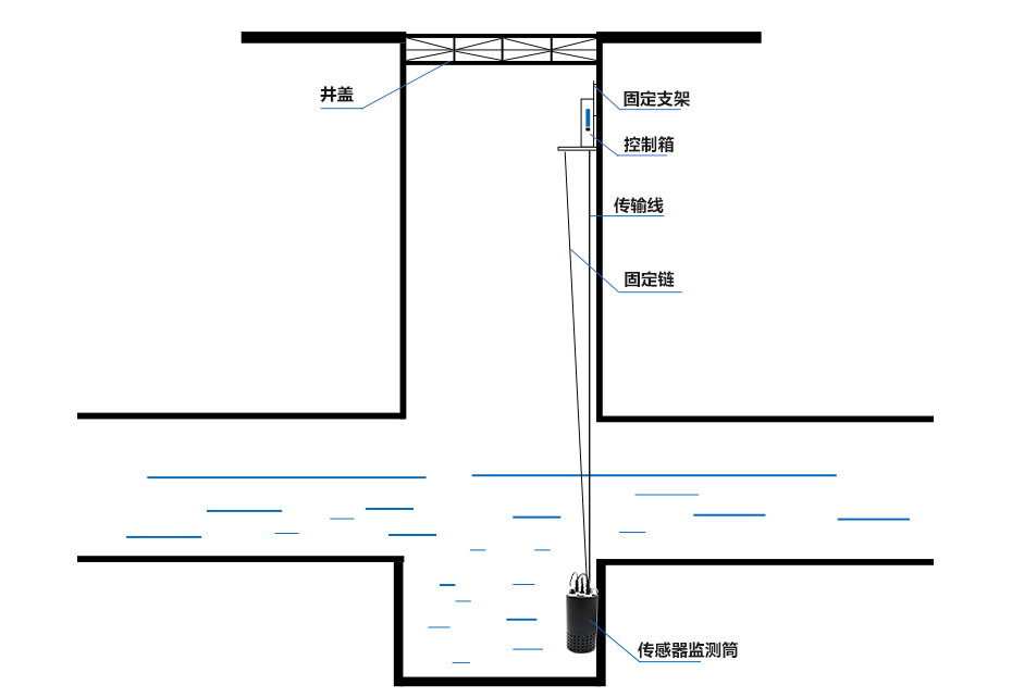 詳情頁9