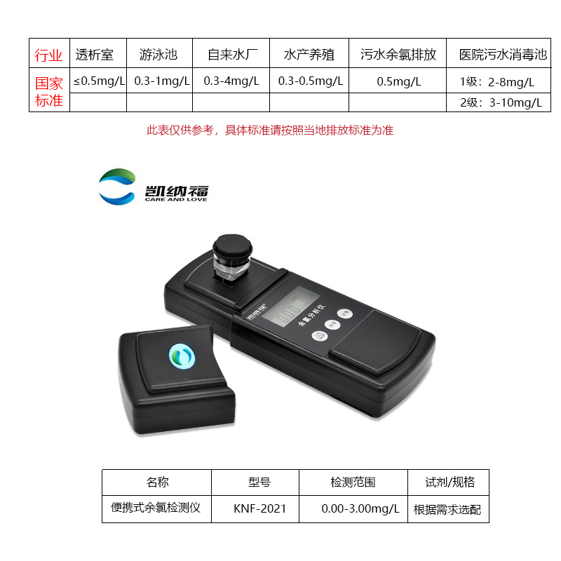 便攜式余氯檢測儀廠家
